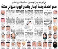 الألبوم:قبلة الدنيا في الاعلام 