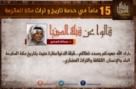 الألبوم:قالوا عن قبلة الدنيا 