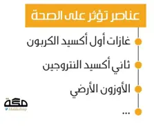 Product Banner