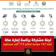 Product Banner