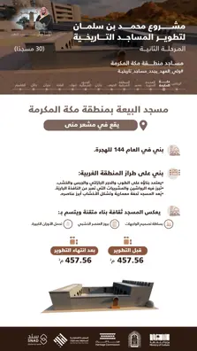 Product Banner